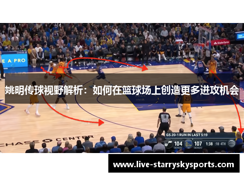 姚明传球视野解析：如何在篮球场上创造更多进攻机会